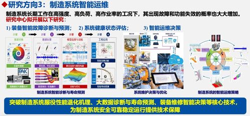 工業(yè)人工智能研究中心 推動人工智能應(yīng)用軟件開發(fā)的新前沿