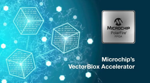 Microchip推出軟件開發工具包與神經網絡IP，加速人工智能應用軟件開發