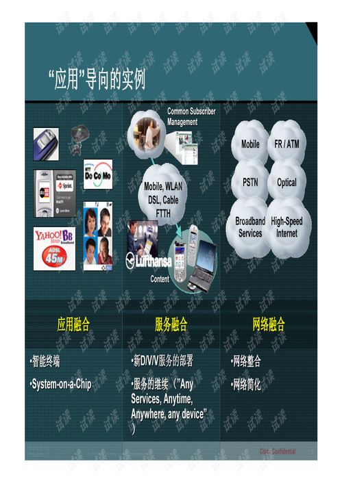 網(wǎng)絡技術發(fā)展趨勢與開發(fā)新方向